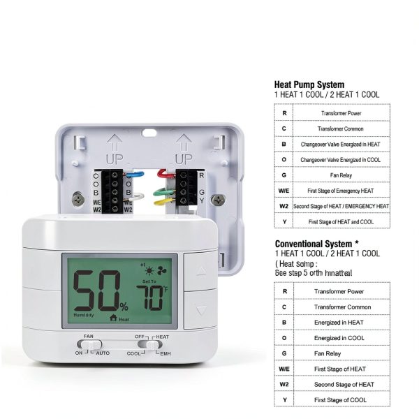 Garystat Thermostat Heat Pump LCD Display Modern Green-5