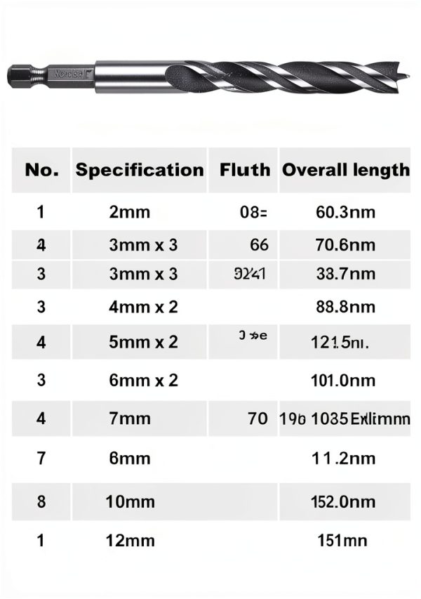 NordWolf Brad Point Drill Bits High Carbon Steel Woodworking-1